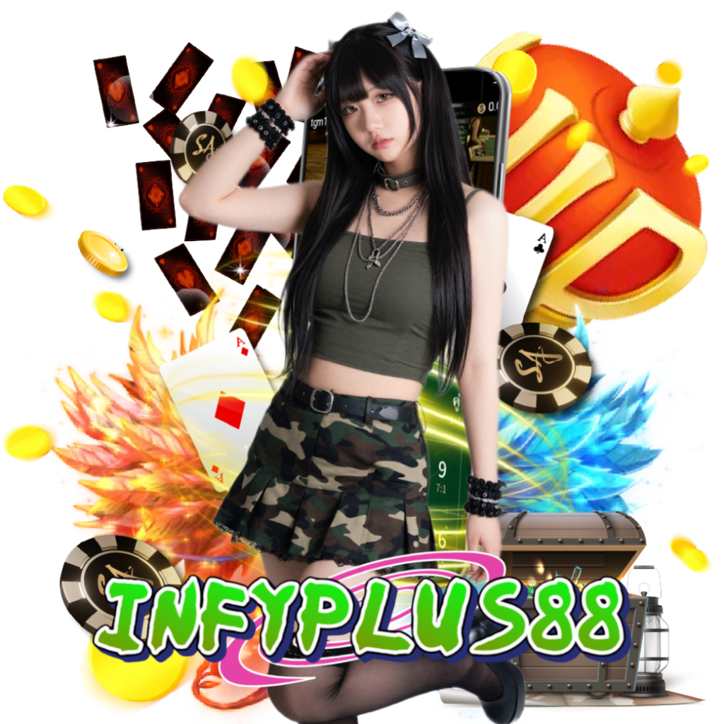 infyplus88